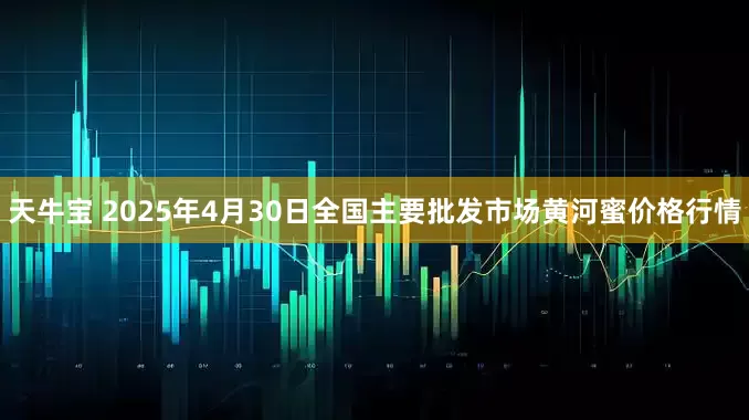 天牛宝 2025年4月30日全国主要批发市场黄河蜜价格行情