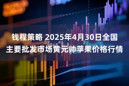 钱程策略 2025年4月30日全国主要批发市场黄元帅苹果价格行情
