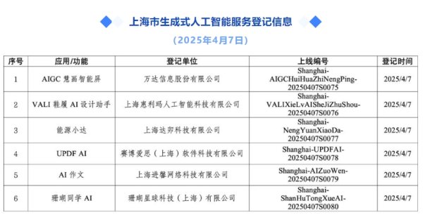 九八策略 东航“上海—日喀则”直飞航线首航